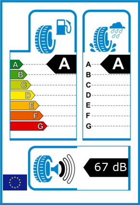EU-Reifel-Label Kraftstoffeffizienz-Klasse A Nasshaftung-Klasse A Rollgeraeusch-Klasse 1 Rollgeraeusch-dB 67