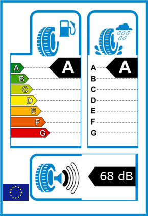 EU-Reifel-Label Kraftstoffeffizienz-Klasse A Nasshaftung-Klasse A Rollgeraeusch-Klasse 1 Rollgeraeusch-dB 68