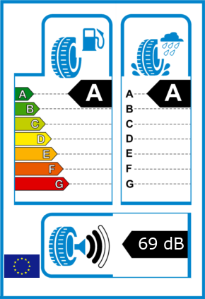 EU-Reifel-Label Kraftstoffeffizienz-Klasse A Nasshaftung-Klasse A Rollgeraeusch-Klasse 2 Rollgeraeusch-dB 69