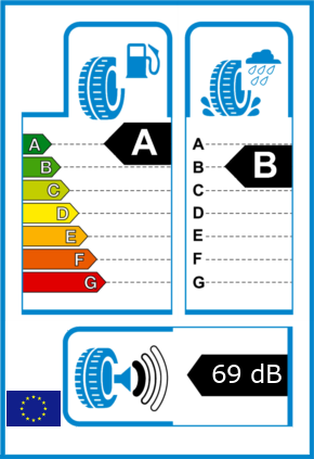 EU-Reifel-Label Kraftstoffeffizienz-Klasse A Nasshaftung-Klasse B Rollgeraeusch-Klasse 1 Rollgeraeusch-dB 69