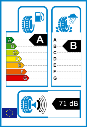 EU-Reifel-Label Kraftstoffeffizienz-Klasse A Nasshaftung-Klasse B Rollgeraeusch-Klasse 1 Rollgeraeusch-dB 71