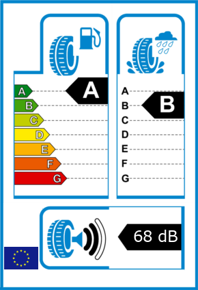 EU-Reifel-Label Kraftstoffeffizienz-Klasse A Nasshaftung-Klasse B Rollgeraeusch-Klasse 2 Rollgeraeusch-dB 68