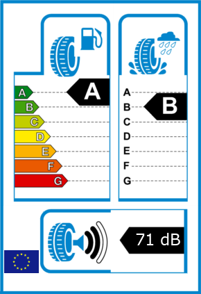 EU-Reifel-Label Kraftstoffeffizienz-Klasse A Nasshaftung-Klasse B Rollgeraeusch-Klasse 2 Rollgeraeusch-dB 71