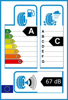 EU-Reifel-Label Kraftstoffeffizienz-Klasse A Nasshaftung-Klasse C Rollgeraeusch-Klasse 1 Rollgeraeusch-dB 67