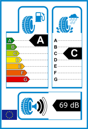 EU-Reifel-Label Kraftstoffeffizienz-Klasse A Nasshaftung-Klasse C Rollgeraeusch-Klasse 2 Rollgeraeusch-dB 69