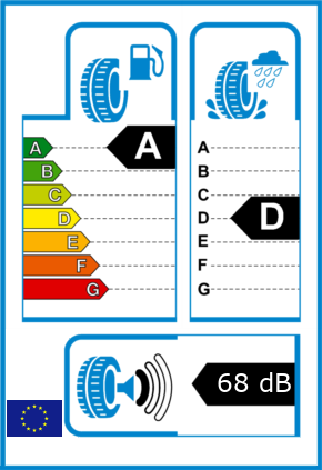EU-Reifel-Label Kraftstoffeffizienz-Klasse A Nasshaftung-Klasse D Rollgeraeusch-Klasse 1 Rollgeraeusch-dB 68