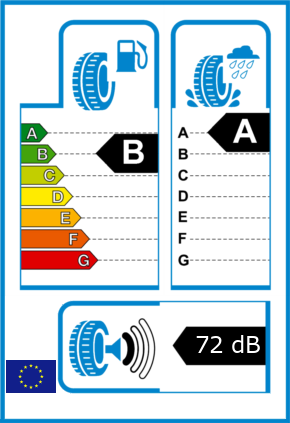 EU-Reifel-Label Kraftstoffeffizienz-Klasse B Nasshaftung-Klasse A Rollgeraeusch-Klasse 1 Rollgeraeusch-dB 72