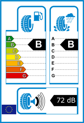 EU-Reifel-Label Kraftstoffeffizienz-Klasse B Nasshaftung-Klasse B Rollgeraeusch-Klasse 1 Rollgeraeusch-dB 72