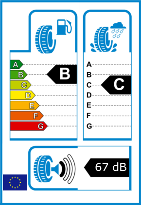 EU-Reifel-Label Kraftstoffeffizienz-Klasse B Nasshaftung-Klasse C Rollgeraeusch-Klasse 1 Rollgeraeusch-dB 67