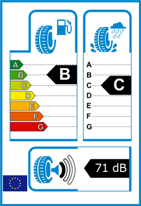 EU-Reifel-Label Kraftstoffeffizienz-Klasse B Nasshaftung-Klasse C Rollgeraeusch-Klasse 1 Rollgeraeusch-dB 71