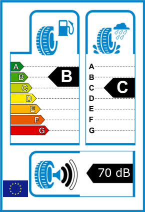 EU-Reifel-Label Kraftstoffeffizienz-Klasse B Nasshaftung-Klasse C Rollgeraeusch-Klasse 2 Rollgeraeusch-dB 70