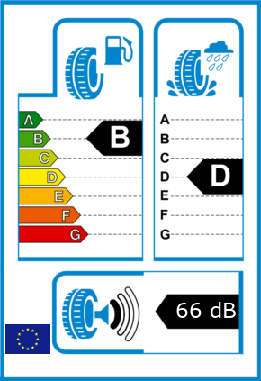 EU-Reifel-Label Kraftstoffeffizienz-Klasse B Nasshaftung-Klasse D Rollgeraeusch-Klasse 1 Rollgeraeusch-dB 66