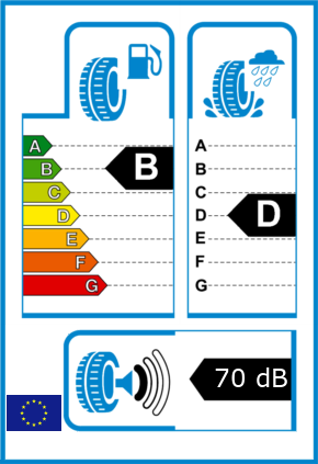 EU-Reifel-Label Kraftstoffeffizienz-Klasse B Nasshaftung-Klasse D Rollgeraeusch-Klasse 1 Rollgeraeusch-dB 70