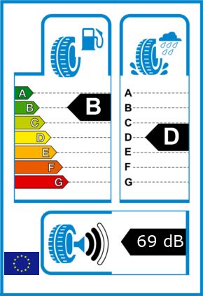 EU-Reifel-Label Kraftstoffeffizienz-Klasse B Nasshaftung-Klasse D Rollgeraeusch-Klasse 2 Rollgeraeusch-dB 69