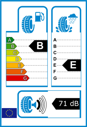 EU-Reifel-Label Kraftstoffeffizienz-Klasse B Nasshaftung-Klasse E Rollgeraeusch-Klasse 1 Rollgeraeusch-dB 71