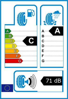 EU-Reifel-Label Kraftstoffeffizienz-Klasse C Nasshaftung-Klasse A Rollgeraeusch-Klasse 1 Rollgeraeusch-dB 71