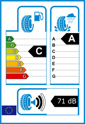 EU-Reifel-Label Kraftstoffeffizienz-Klasse C Nasshaftung-Klasse A Rollgeraeusch-Klasse 2 Rollgeraeusch-dB 71