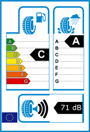 EU-Reifel-Label Kraftstoffeffizienz-Klasse C Nasshaftung-Klasse A Rollgeraeusch-Klasse 3 Rollgeraeusch-dB 71