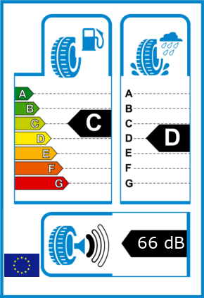 EU-Reifel-Label Kraftstoffeffizienz-Klasse C Nasshaftung-Klasse D Rollgeraeusch-Klasse 1 Rollgeraeusch-dB 66