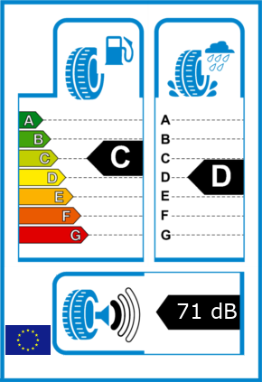 EU-Reifel-Label Kraftstoffeffizienz-Klasse C Nasshaftung-Klasse D Rollgeraeusch-Klasse 1 Rollgeraeusch-dB 71