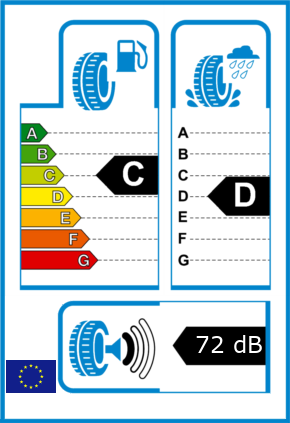 EU-Reifel-Label Kraftstoffeffizienz-Klasse C Nasshaftung-Klasse D Rollgeraeusch-Klasse 1 Rollgeraeusch-dB 72