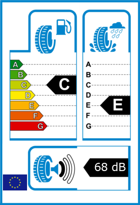 EU-Reifel-Label Kraftstoffeffizienz-Klasse C Nasshaftung-Klasse E Rollgeraeusch-Klasse 1 Rollgeraeusch-dB 68