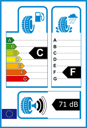 EU-Reifel-Label Kraftstoffeffizienz-Klasse C Nasshaftung-Klasse F Rollgeraeusch-Klasse 2 Rollgeraeusch-dB 71