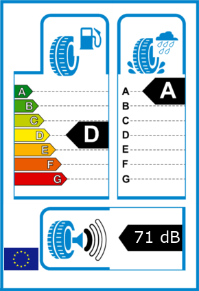 EU-Reifel-Label Kraftstoffeffizienz-Klasse D Nasshaftung-Klasse A Rollgeraeusch-Klasse 1 Rollgeraeusch-dB 71