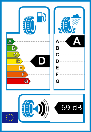 EU-Reifel-Label Kraftstoffeffizienz-Klasse D Nasshaftung-Klasse A Rollgeraeusch-Klasse 2 Rollgeraeusch-dB 69