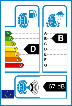 EU-Reifel-Label Kraftstoffeffizienz-Klasse D Nasshaftung-Klasse B Rollgeraeusch-Klasse 1 Rollgeraeusch-dB 67