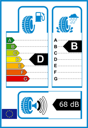 EU-Reifel-Label Kraftstoffeffizienz-Klasse D Nasshaftung-Klasse B Rollgeraeusch-Klasse 1 Rollgeraeusch-dB 68