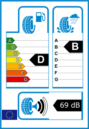 EU-Reifel-Label Kraftstoffeffizienz-Klasse D Nasshaftung-Klasse B Rollgeraeusch-Klasse 2 Rollgeraeusch-dB 69