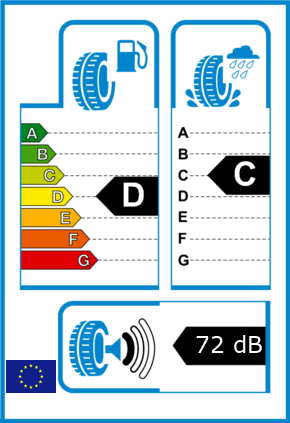 EU-Reifel-Label Kraftstoffeffizienz-Klasse D Nasshaftung-Klasse C Rollgeraeusch-Klasse 1 Rollgeraeusch-dB 72