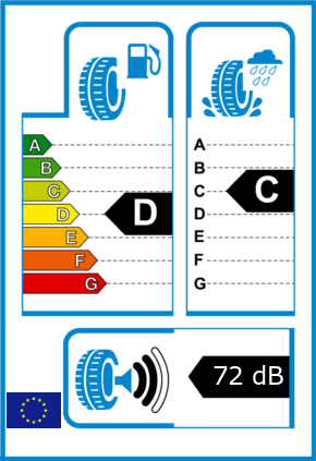 EU-Reifel-Label Kraftstoffeffizienz-Klasse D Nasshaftung-Klasse C Rollgeraeusch-Klasse 2 Rollgeraeusch-dB 72