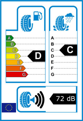EU-Reifel-Label Kraftstoffeffizienz-Klasse D Nasshaftung-Klasse C Rollgeraeusch-Klasse 3 Rollgeraeusch-dB 72