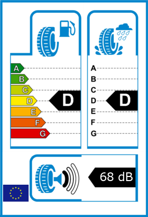 EU-Reifel-Label Kraftstoffeffizienz-Klasse D Nasshaftung-Klasse D Rollgeraeusch-Klasse 1 Rollgeraeusch-dB 68