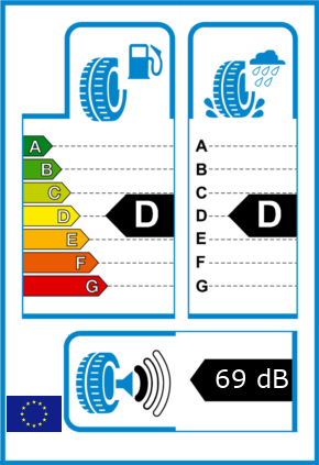 EU-Reifel-Label Kraftstoffeffizienz-Klasse D Nasshaftung-Klasse D Rollgeraeusch-Klasse 1 Rollgeraeusch-dB 69