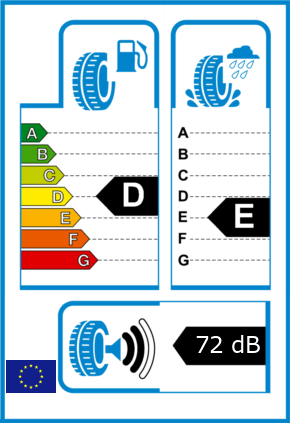 EU-Reifel-Label Kraftstoffeffizienz-Klasse D Nasshaftung-Klasse E Rollgeraeusch-Klasse 2 Rollgeraeusch-dB 72