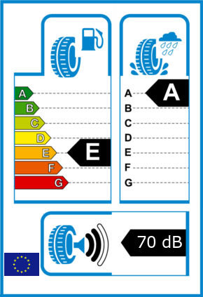 EU-Reifel-Label Kraftstoffeffizienz-Klasse E Nasshaftung-Klasse A Rollgeraeusch-Klasse 2 Rollgeraeusch-dB 70