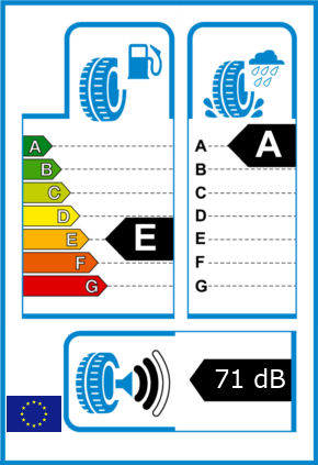 EU-Reifel-Label Kraftstoffeffizienz-Klasse E Nasshaftung-Klasse A Rollgeraeusch-Klasse 2 Rollgeraeusch-dB 71