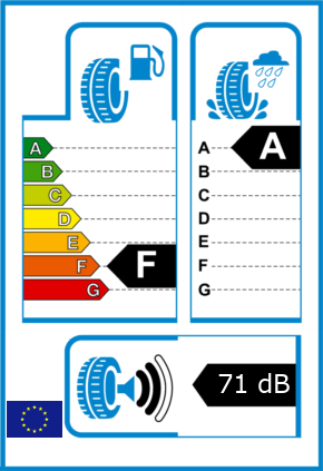 EU-Reifel-Label Kraftstoffeffizienz-Klasse F Nasshaftung-Klasse A Rollgeraeusch-Klasse 2 Rollgeraeusch-dB 71