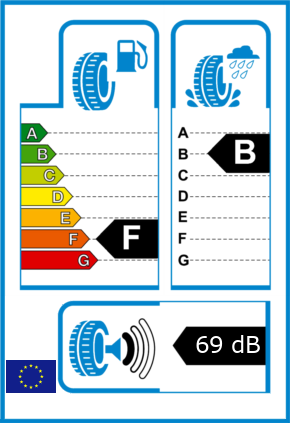 EU-Reifel-Label Kraftstoffeffizienz-Klasse F Nasshaftung-Klasse B Rollgeraeusch-Klasse 1 Rollgeraeusch-dB 69
