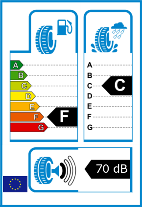 EU-Reifel-Label Kraftstoffeffizienz-Klasse F Nasshaftung-Klasse C Rollgeraeusch-Klasse 1 Rollgeraeusch-dB 70