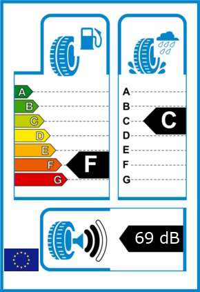 EU-Reifel-Label Kraftstoffeffizienz-Klasse F Nasshaftung-Klasse C Rollgeraeusch-Klasse 2 Rollgeraeusch-dB 69