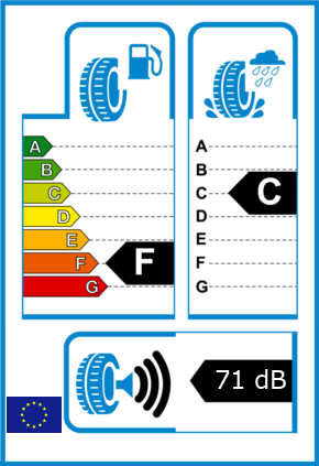 EU-Reifel-Label Kraftstoffeffizienz-Klasse F Nasshaftung-Klasse C Rollgeraeusch-Klasse 3 Rollgeraeusch-dB 71