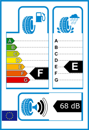 EU-Reifel-Label Kraftstoffeffizienz-Klasse F Nasshaftung-Klasse E Rollgeraeusch-Klasse 2 Rollgeraeusch-dB 68