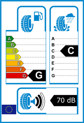 EU-Reifel-Label Kraftstoffeffizienz-Klasse G Nasshaftung-Klasse C Rollgeraeusch-Klasse 2 Rollgeraeusch-dB 70